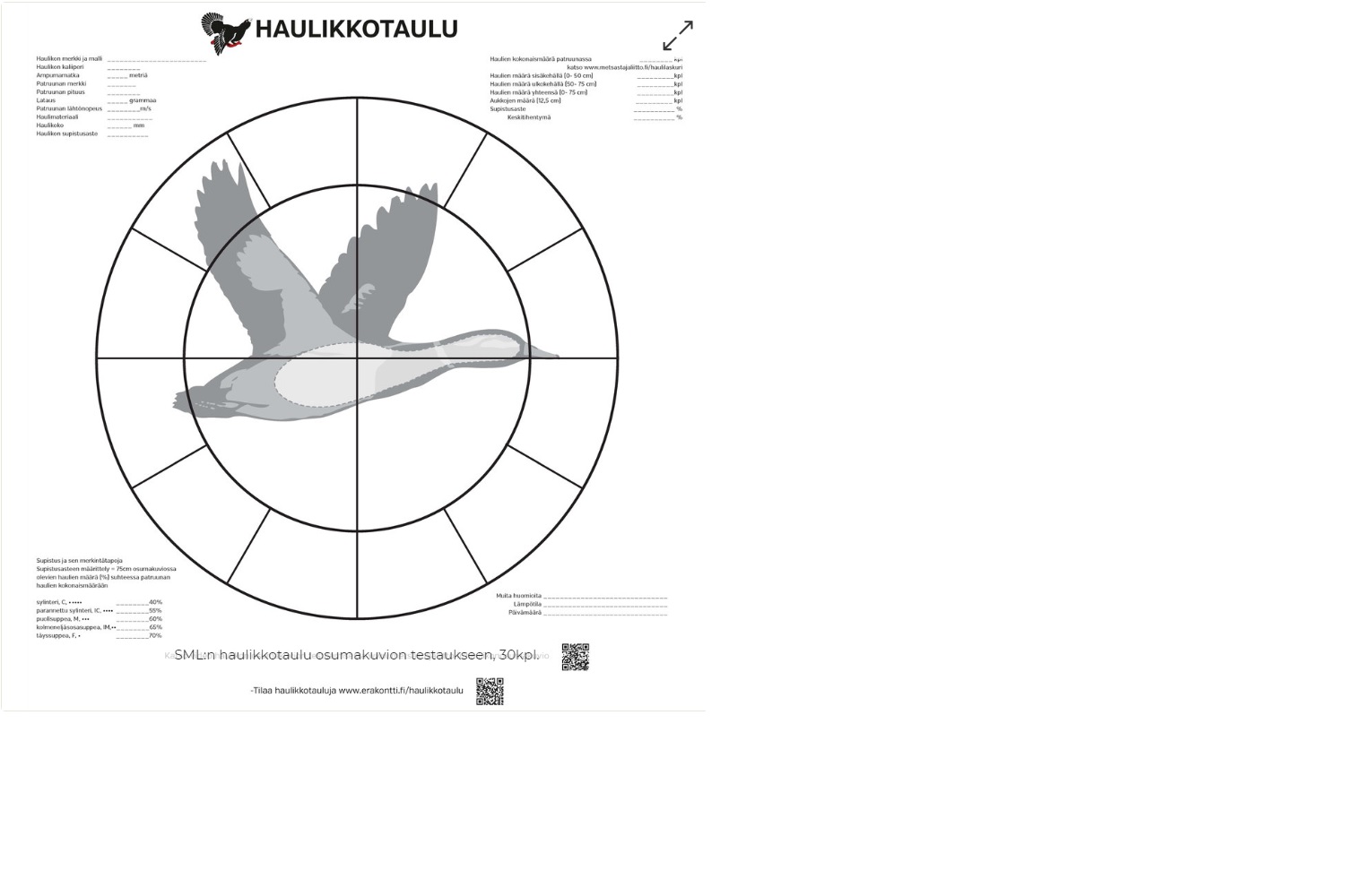 SML:n haulikkotaulu osumakuvion testaukseen 30 kpl/pkt