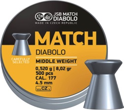 JSB Match Diapolo Ilmaaseluoti 4,51 mm 0,520g *