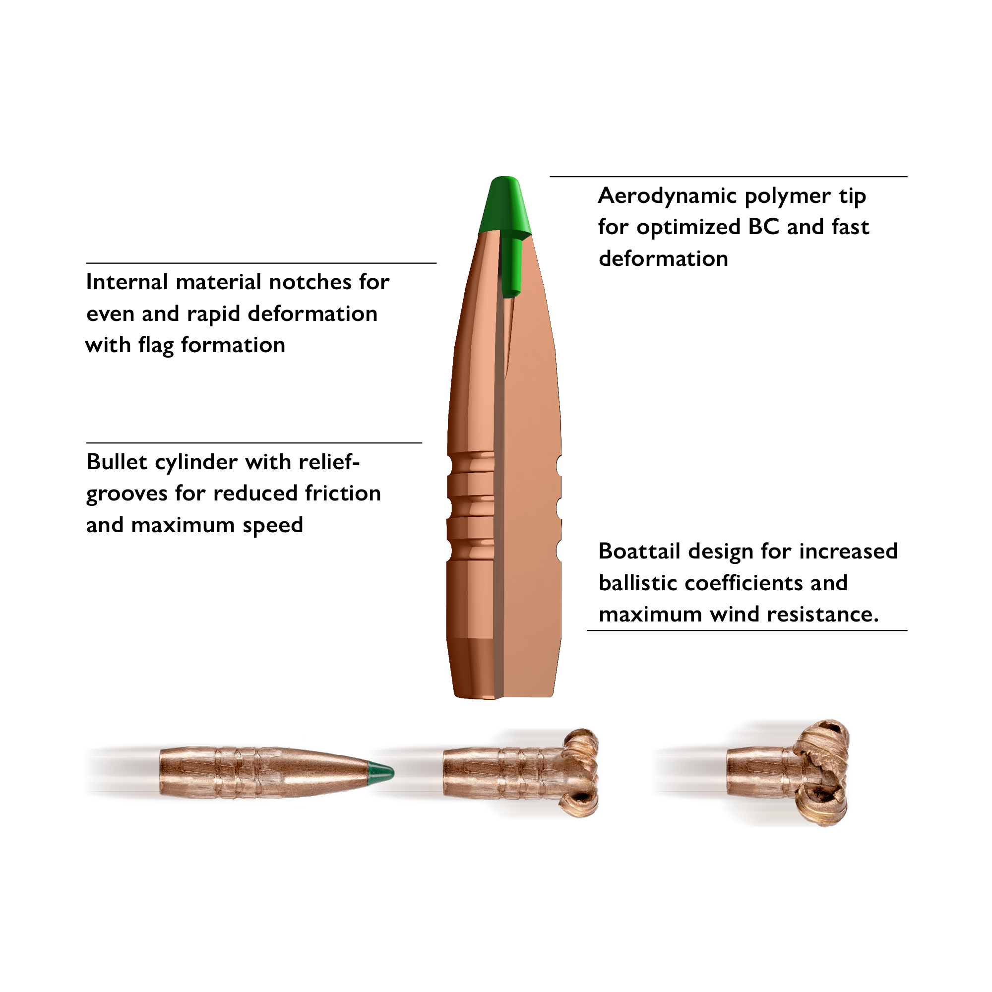 Blaser .308 Win CDC 10,4g patruuna 20 kpl/rs